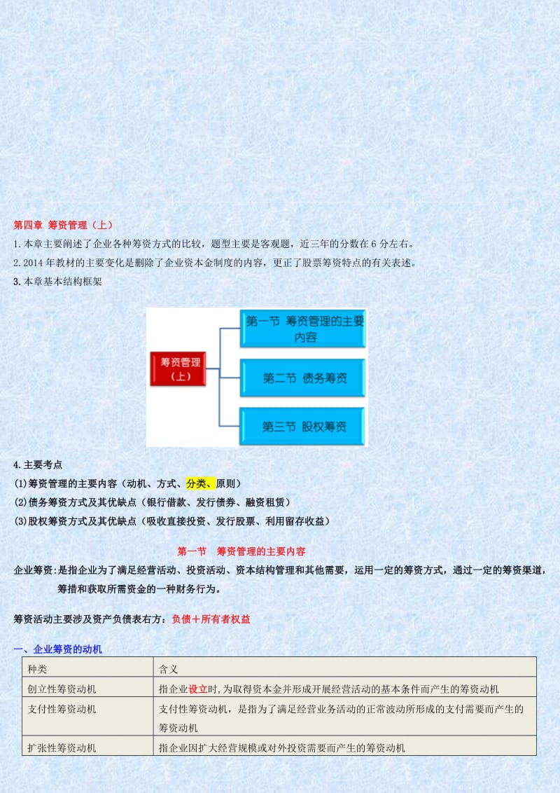 2019第四章筹资管理上.doc_第1页