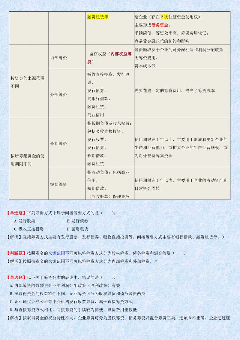 2019第四章筹资管理上.doc_第3页