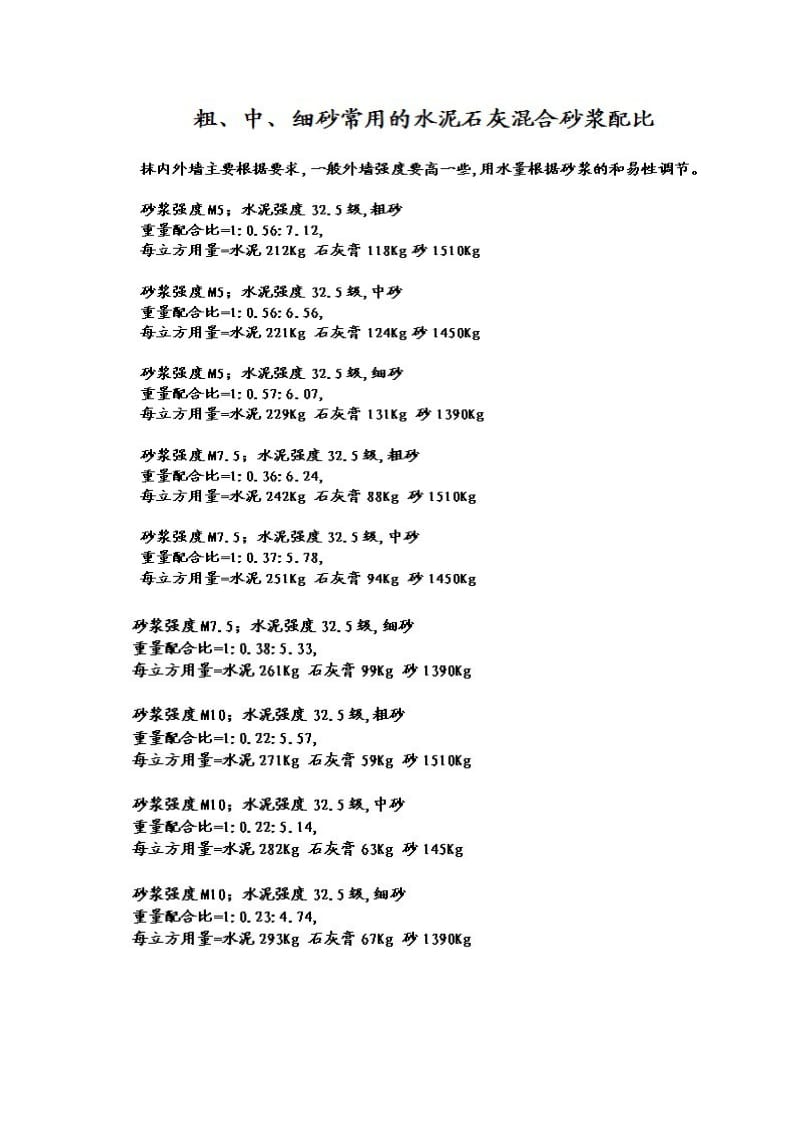 [精品文档]粗、中、细砂常用的混合砂浆配合比.doc_第1页