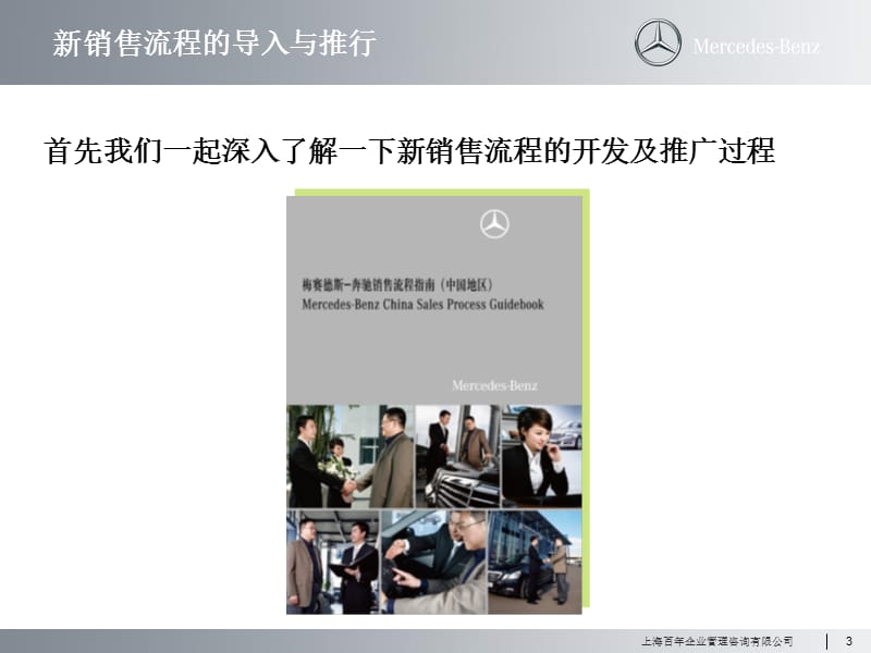 2010奔驰新销售流程导入培训-内训师版.ppt_第3页