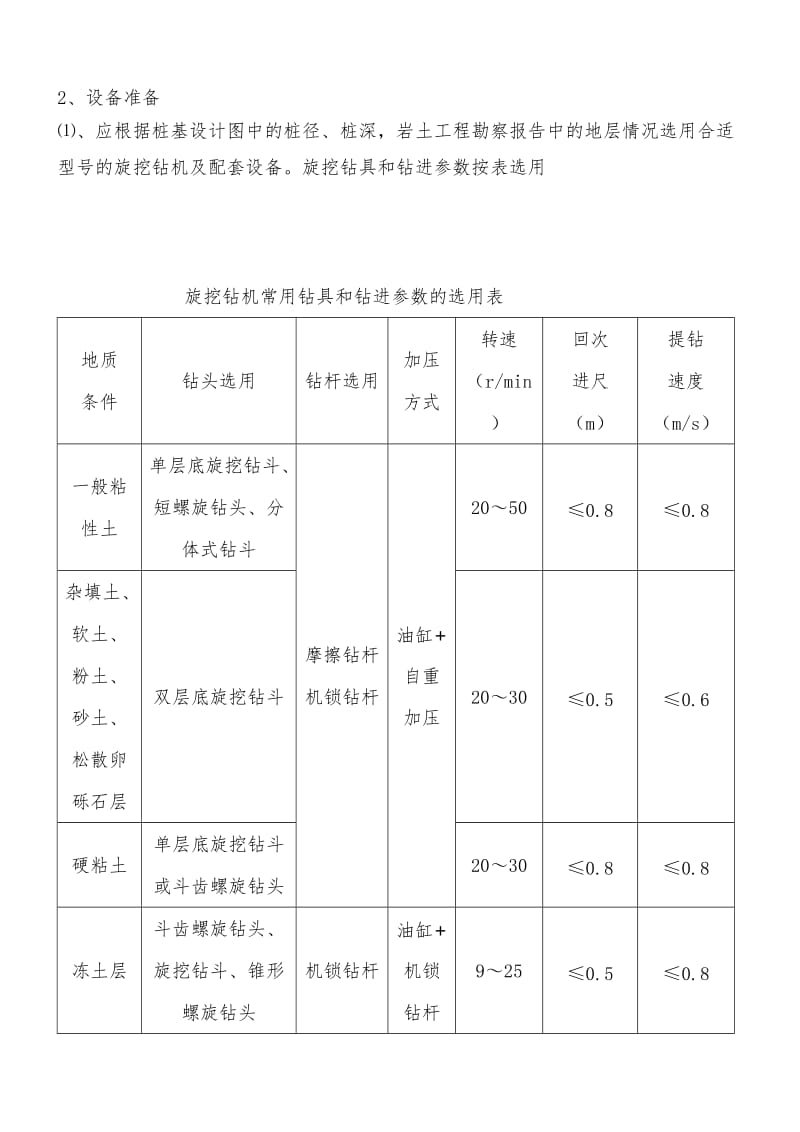 2019k62 325碑垭沟大桥桩基施工方案.doc_第3页