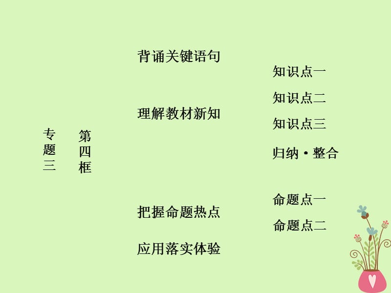 2019_学年高中政治专题三西方国家现代市抄济的兴起与主要模式第四框西方国家现代市抄济主要模式课件新人教版选修.ppt_第1页