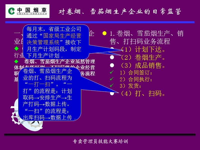 2011年6月份新教材内管高级（新版）培训课件，适用于专卖技能竞赛.ppt_第3页