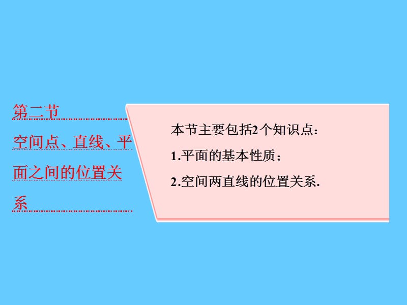 高考数学（理）大一轮复习课件：第八章+立体几何+第二节+空间点、直线、平面之间的位置关系+.ppt_第1页