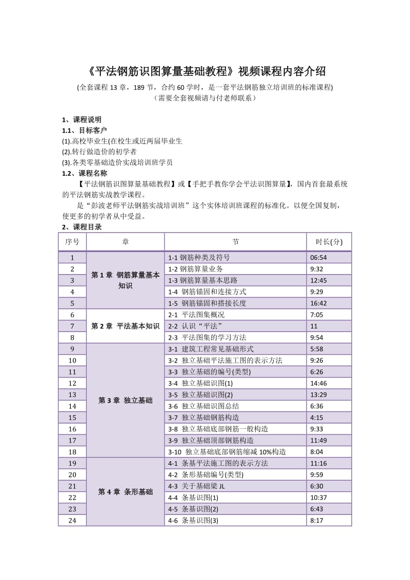 “平法钢筋识图算量基础教程”视频课程内容介绍.doc_第1页