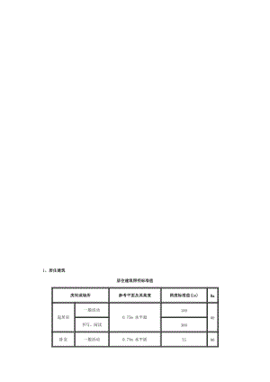 [最新]照度设计标准值.doc