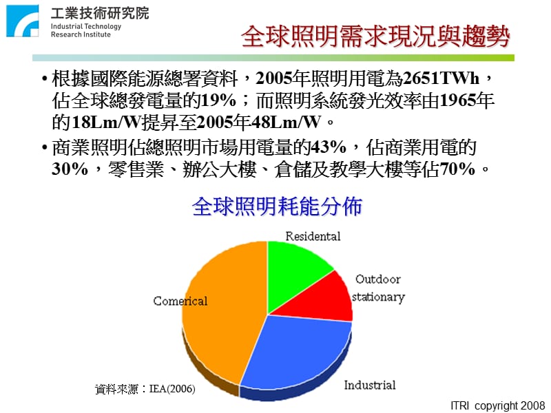 照明节能系统.ppt_第2页