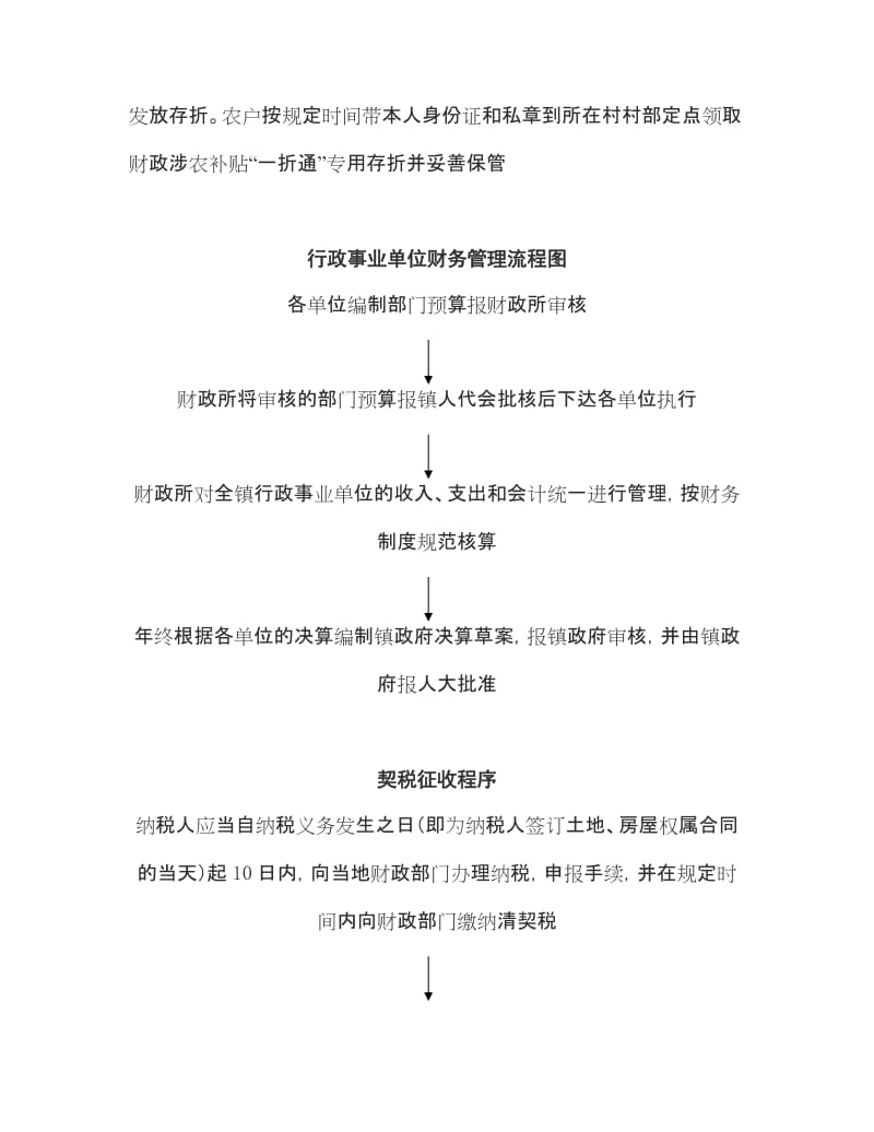 2019粮食直补和农资增支综合补贴资金发放流程图.doc_第2页