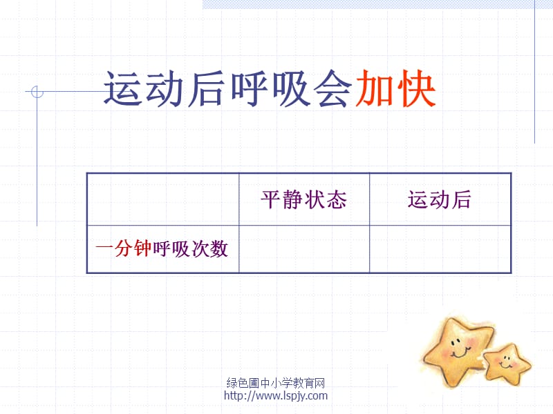 运动起来会怎样一.ppt_第3页