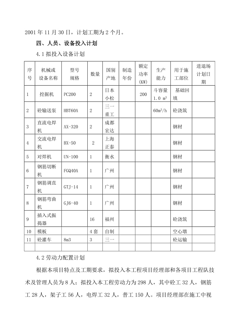 2019p空心墩施工方案.doc_第2页