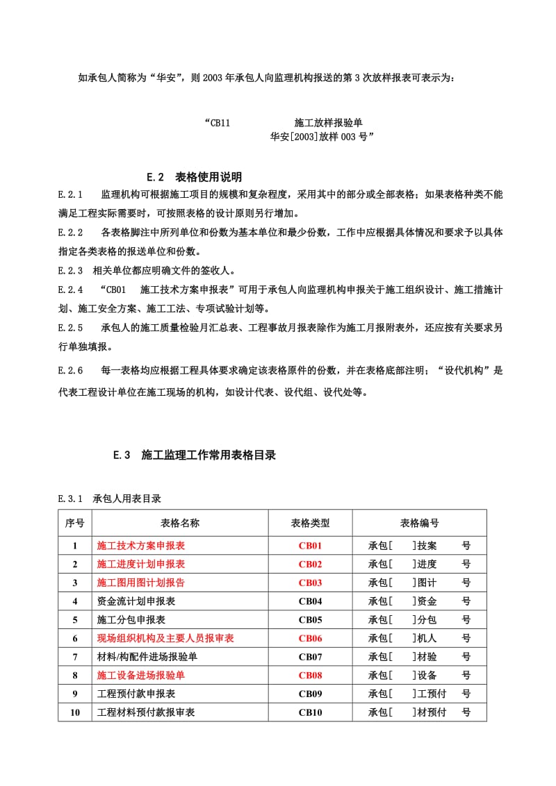 [应用]监理规范用表.doc_第3页