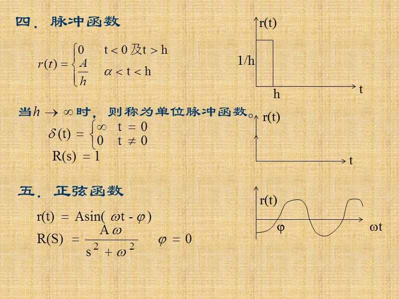 自动控制原理王划一3.ppt_第2页