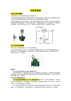 【最新精选】中央空调压差旁通阀的介绍及作用.doc