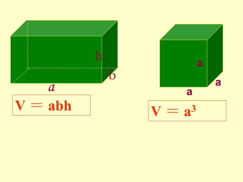 长方体和正方体的体积公式的统一.ppt_第2页