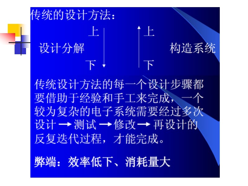 章EDA技术概述.ppt_第3页