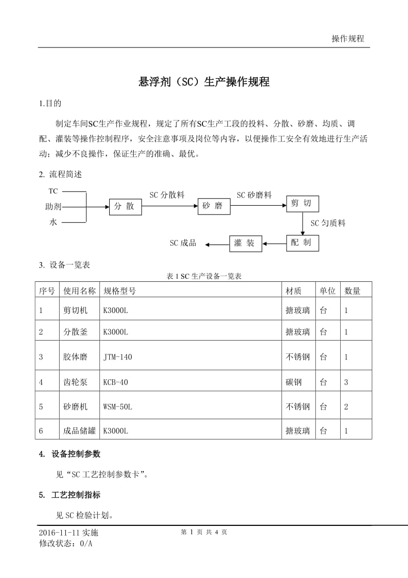 悬浮剂（SC）生产操作规程.doc_第1页