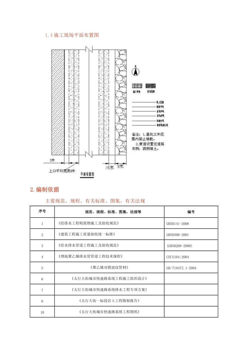 2019vc太行大街城市快速路排水工程HDPE双壁波纹管专项施工方案.doc_第3页