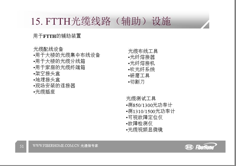 烽火——FTTX体系结构和典型案例分析（下）.ppt_第1页