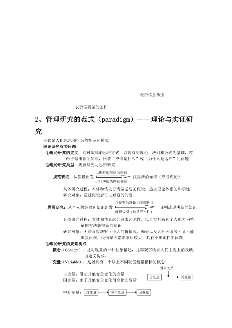 2019管理研究方法概述.doc_第3页