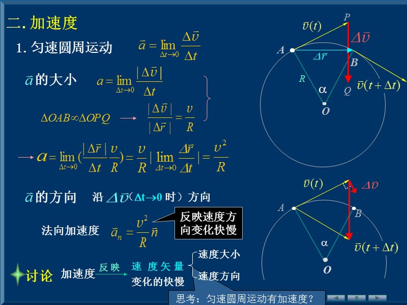 自然坐标表示平面曲线运动中的速度和加速度ppt.ppt_第2页