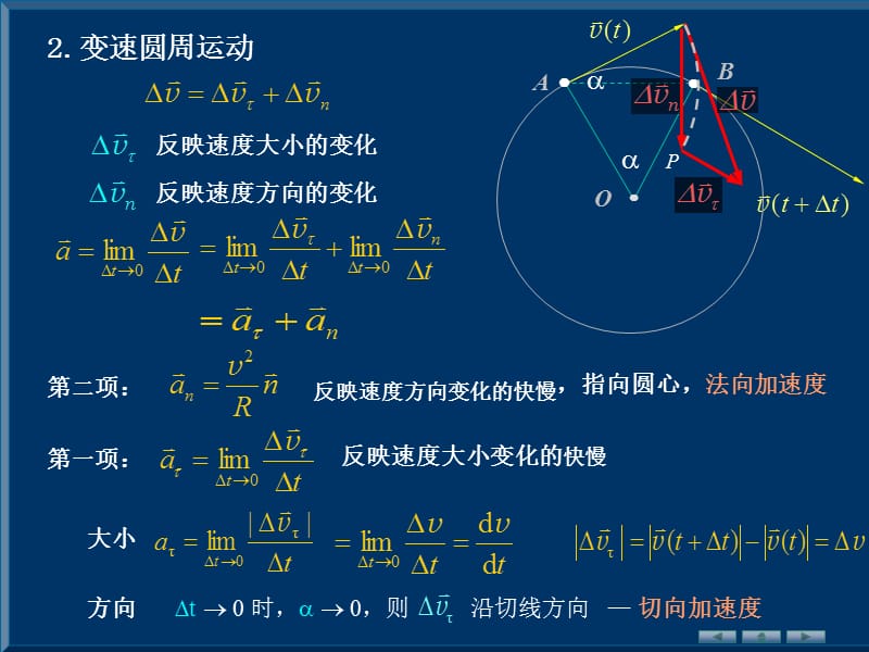 自然坐标表示平面曲线运动中的速度和加速度ppt.ppt_第3页