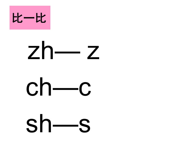 长春版一年级上册我们学拼音zhchsh课件.ppt_第3页