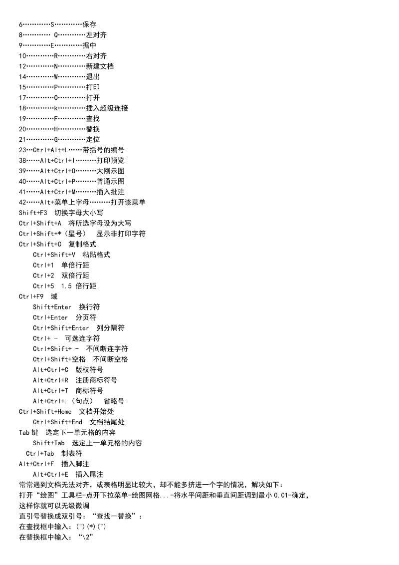 2019word培训教材.doc_第3页