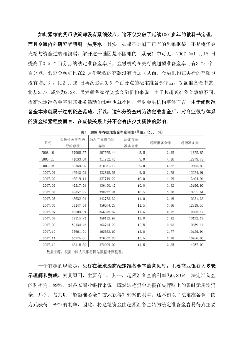 2019第五讲：中国银行体系中资金过剩的效应分析——二论资金流动性过剩.doc_第3页