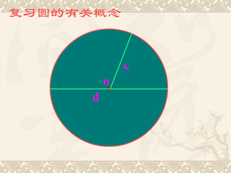 闸口镇独竹小学陈小荣.ppt_第2页