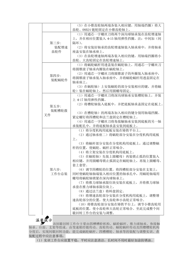 2019wv教学设计案例(间歇回转工作台的装配与调整).doc_第2页