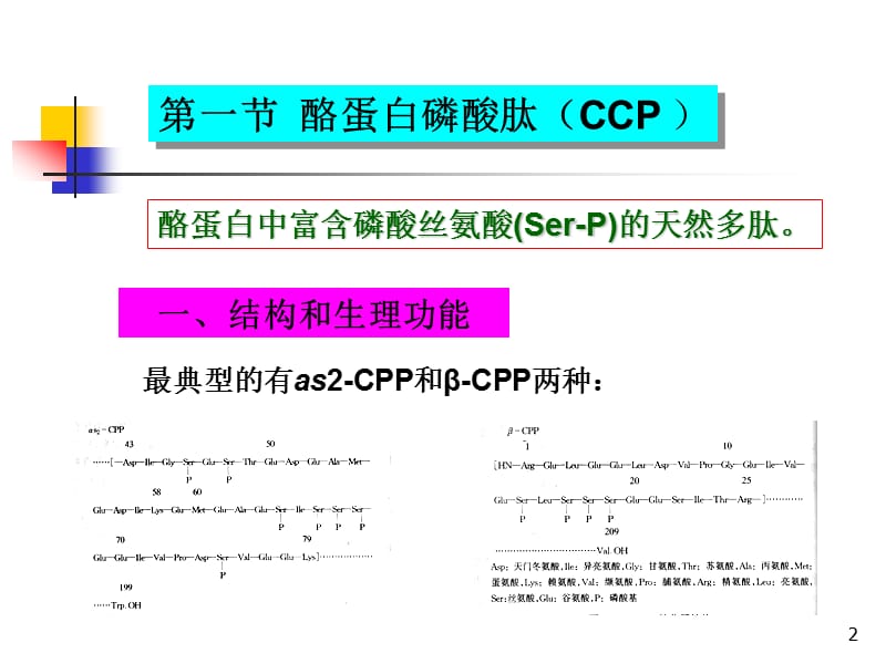 活性多肽及其加工技术.ppt_第2页