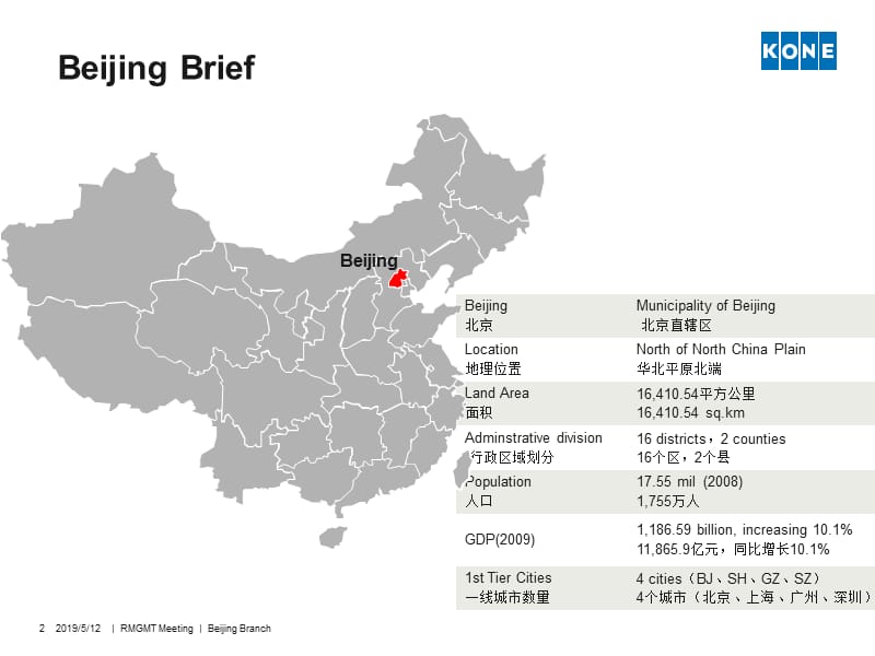 2010工作报告ppt模板.ppt_第2页