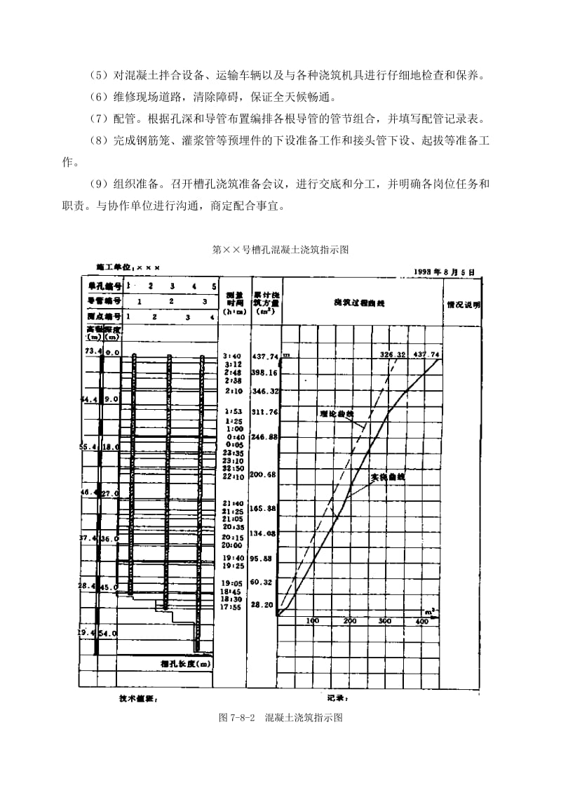 2019第八节混凝土浇注(肖改).doc_第2页