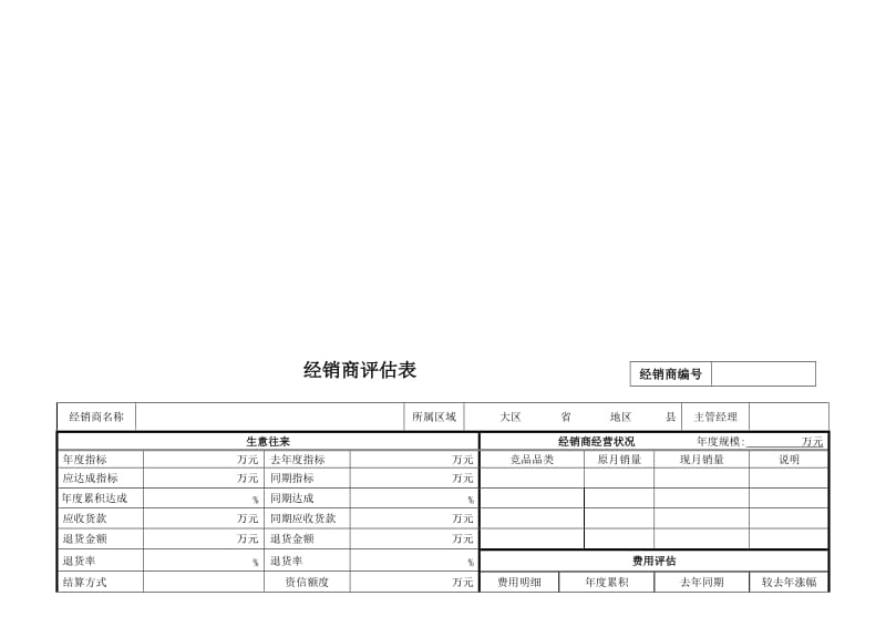 2019经销商评估表.doc_第1页