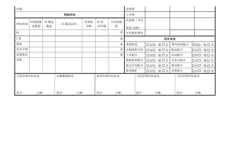 2019经销商评估表.doc_第2页