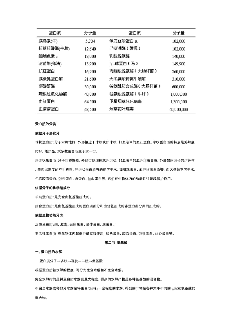 2019第三章 蛋白质.doc_第2页