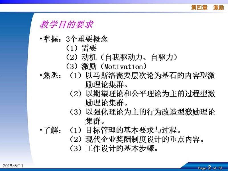 组织行为学章节程组.ppt_第2页