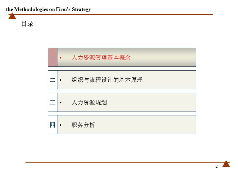 组织设计与职务分析--林海峰.ppt_第2页