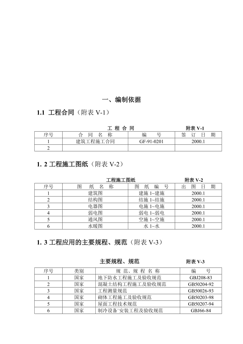 【经管类】房管大厦建筑施工组织设计.doc_第2页