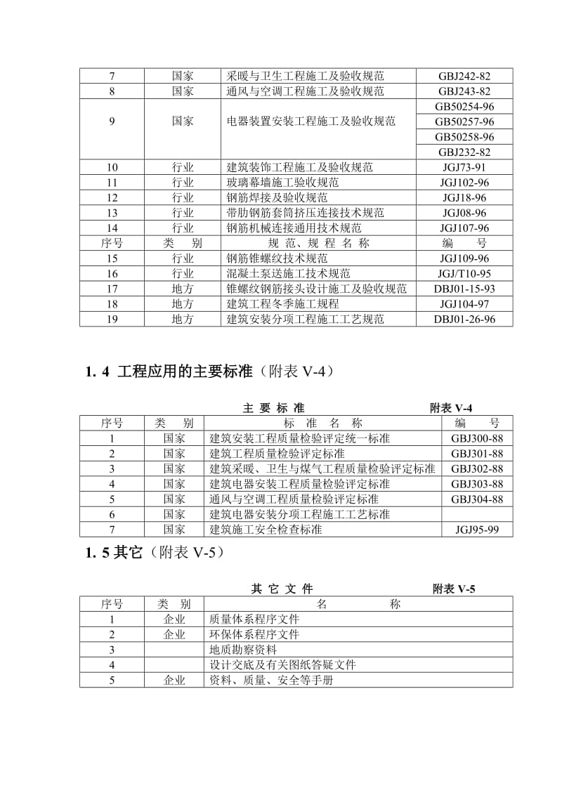 【经管类】房管大厦建筑施工组织设计.doc_第3页