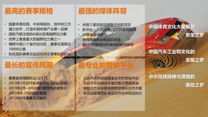 2013中国越野拉力赛商务合作方案(New+version).ppt_第3页