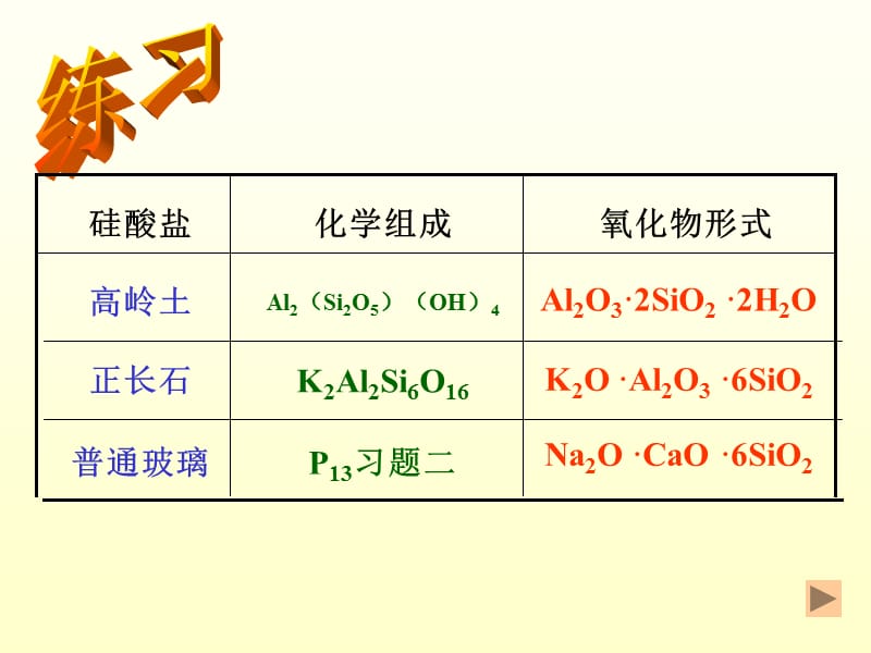 浙江省文成中学林得胜.ppt_第2页