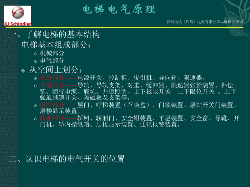 [人力资源管理]维保工培训-121213.ppt_第1页