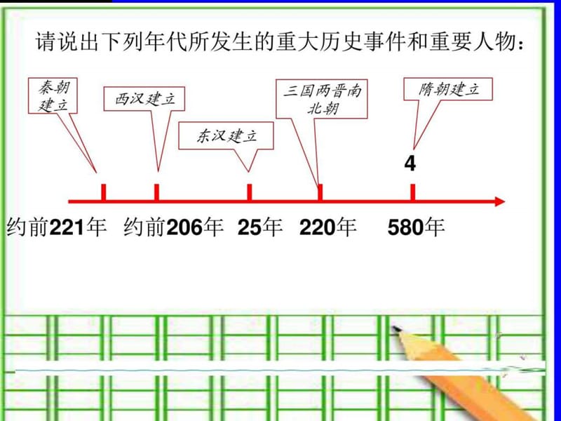 秦两汉三国两晋南北朝_历史学_高等教育_教育专区.ppt_第1页