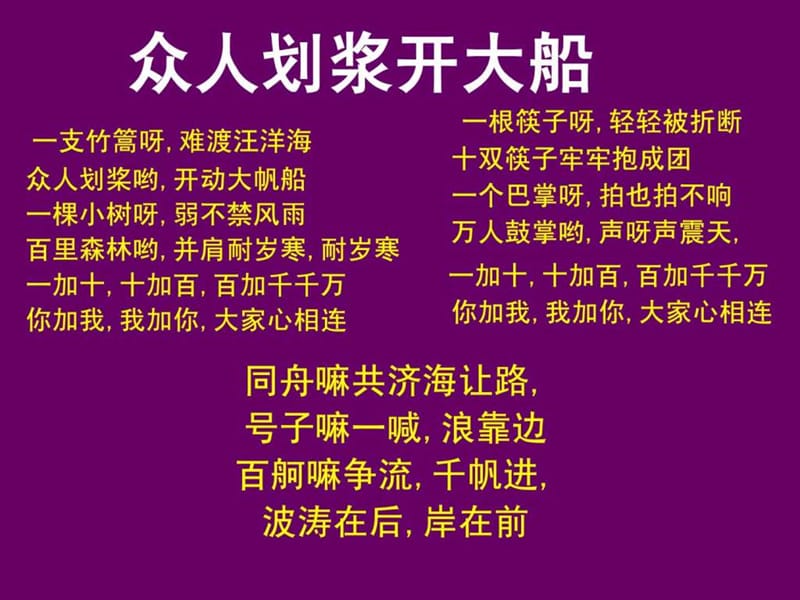 精英团队特训营(程益国.ppt_第3页