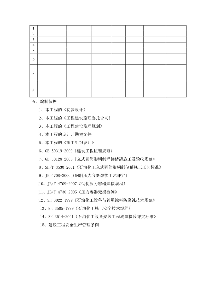 2019vt立式圆筒形钢制储罐现场焊接储罐监理细则范本.doc_第3页