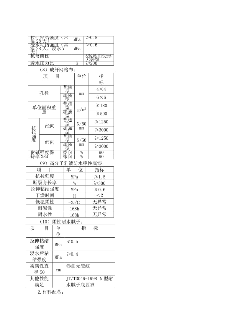 2019mj聚苯颗粒保温浆料外墙外保温施工工法.doc_第3页