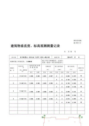 [整理版]11 东单元建筑物垂直度、标高观测测量记录.doc