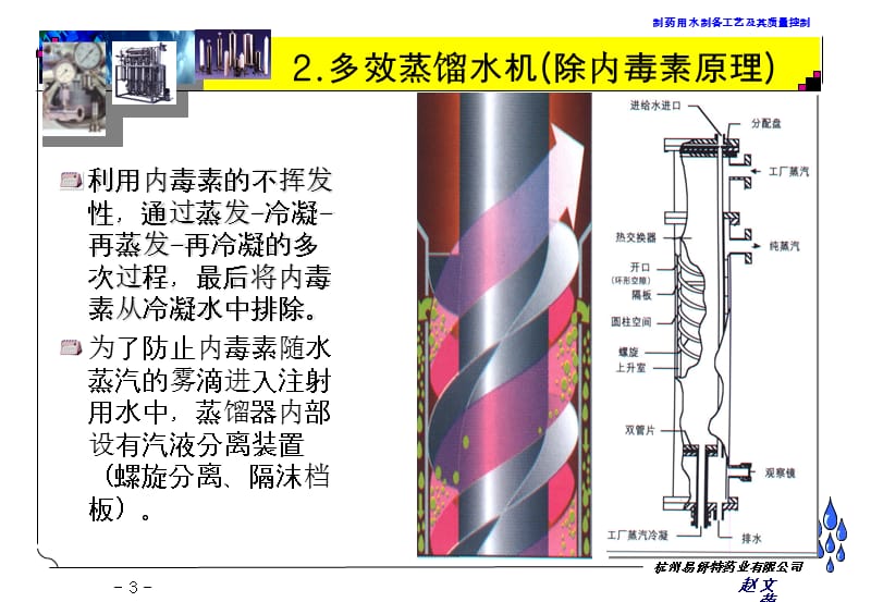 注射用水的制备--赵文荣.ppt_第3页