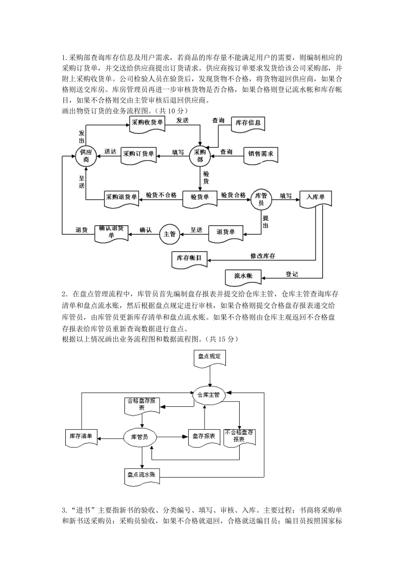 2019管理学管理信息系统数据流程图和业务流程图共12页.doc_第1页